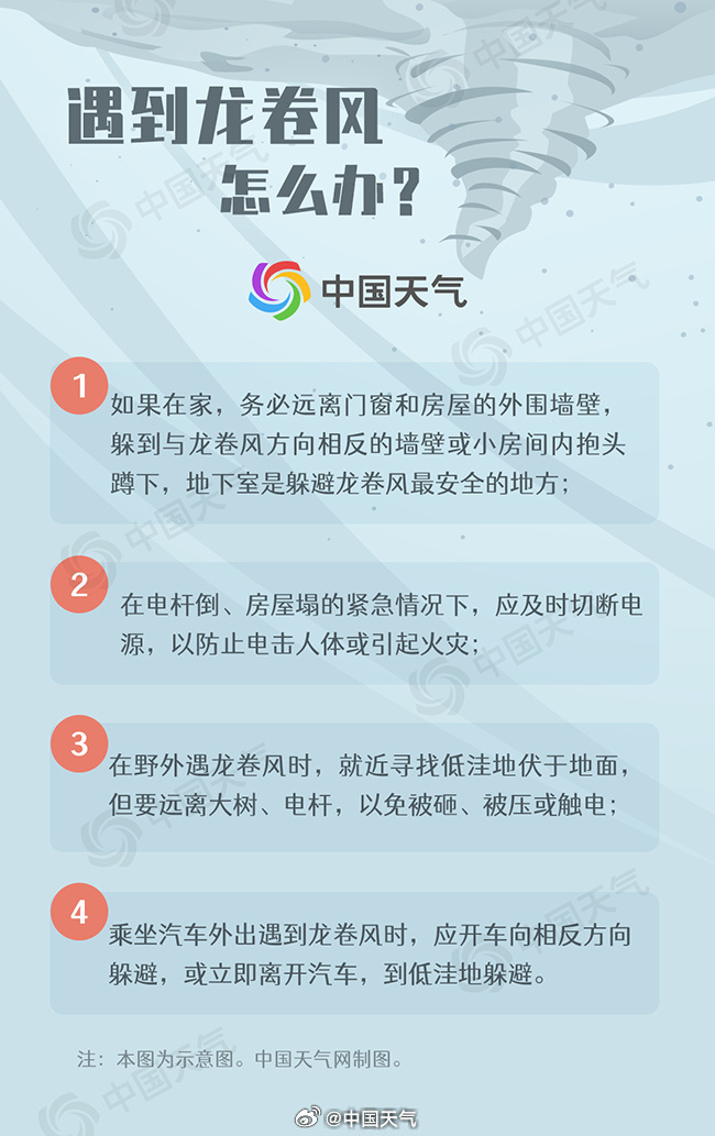 城关区应急管理局最新招聘公告全面解读