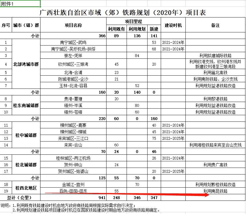 田阳县科技局最新发展规划引领科技创新，助力县域经济高质量发展