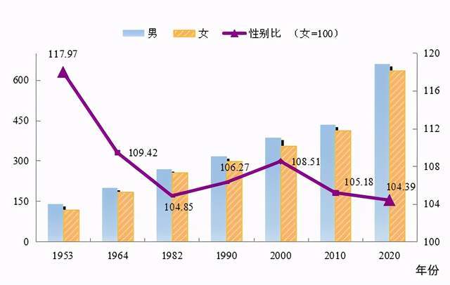 南召县数据和政务服务局人事任命动态更新