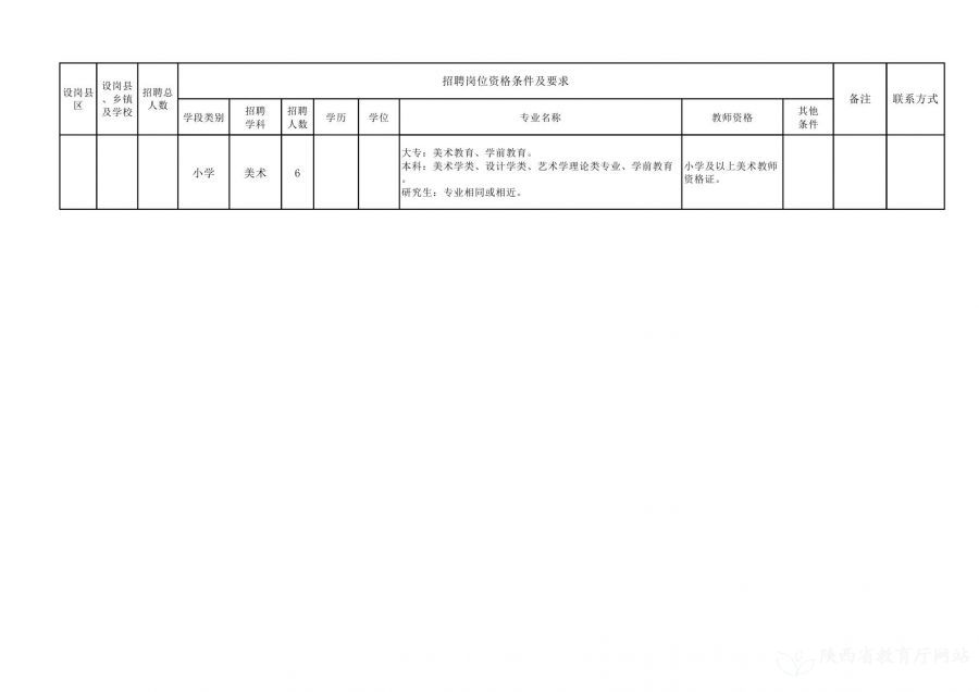 舒城县特殊教育事业单位招聘最新信息及动态分析