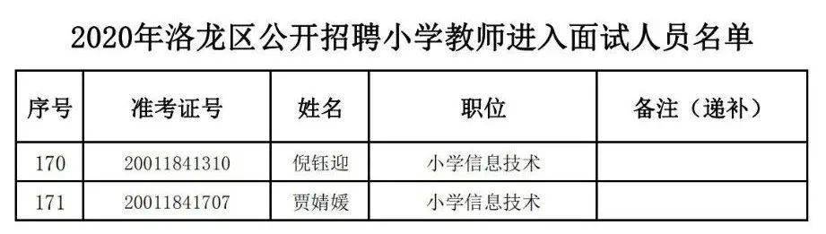 宣州区小学最新招聘启事概览