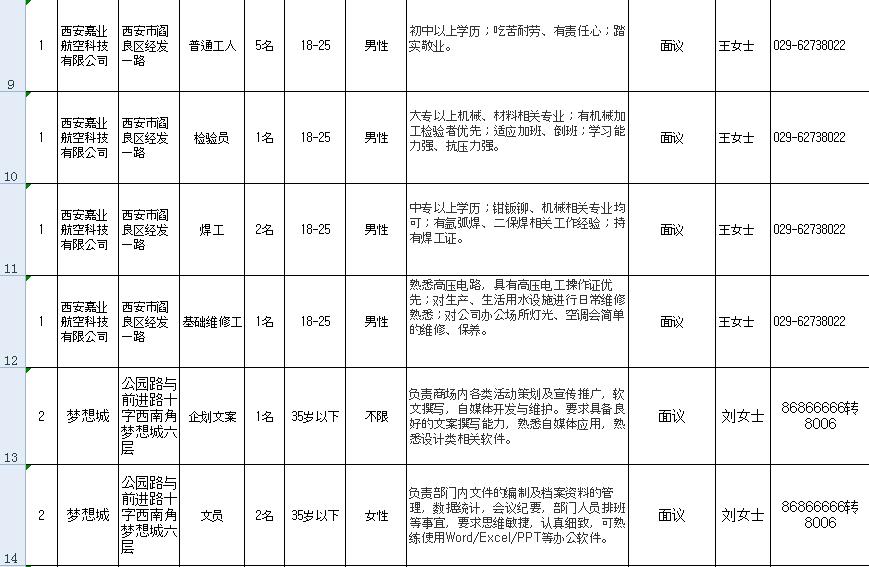 阎良区农业农村局最新招聘启事概览