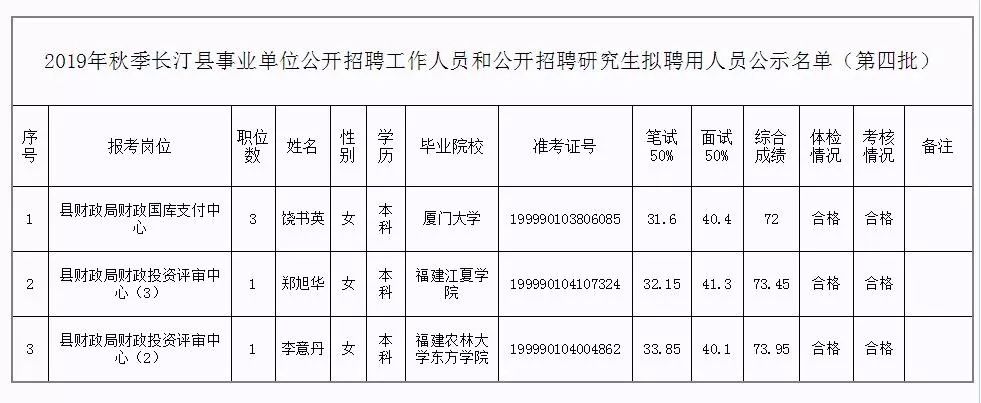 2024年12月18日 第7页