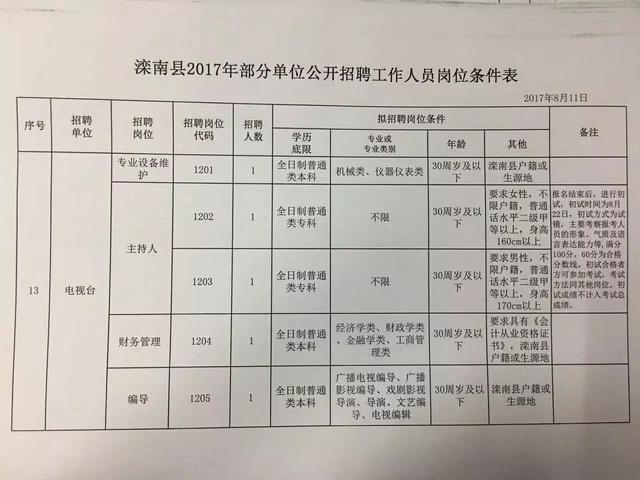 2024年12月18日 第3页