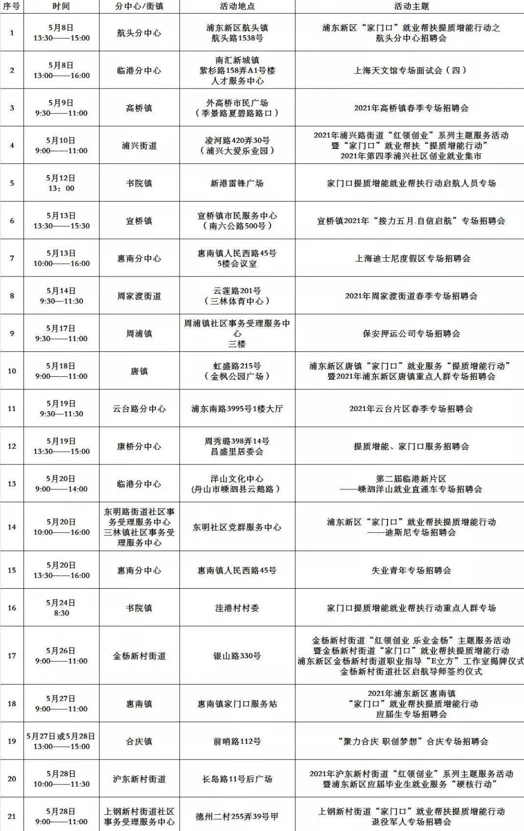 公主岭市特殊教育事业单位招聘信息与解读速递