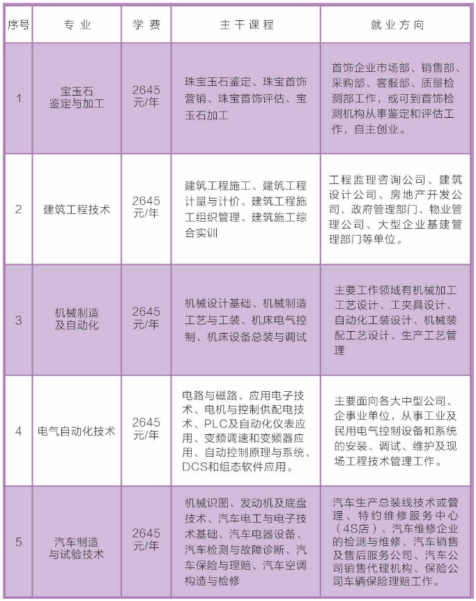 崇信县成人教育事业单位新项目及其社会影响分析