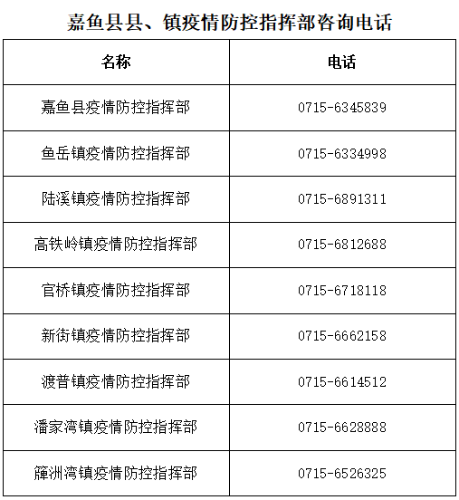 嘉鱼县防疫检疫站最新招聘信息与动态发布