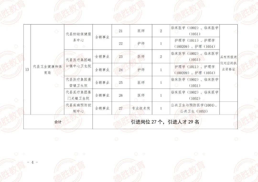 正宁县成人教育事业单位发展规划展望