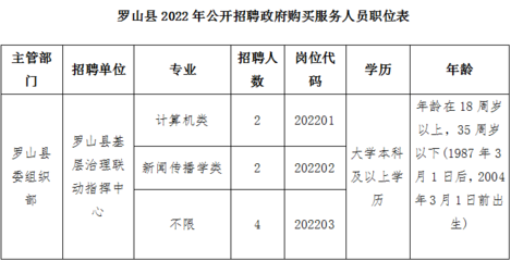 罗山县图书馆人事大调整，塑造未来新篇章启动