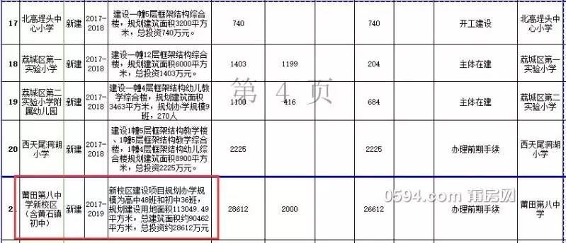 荔城区初中未来教育蓝图，最新发展规划揭秘