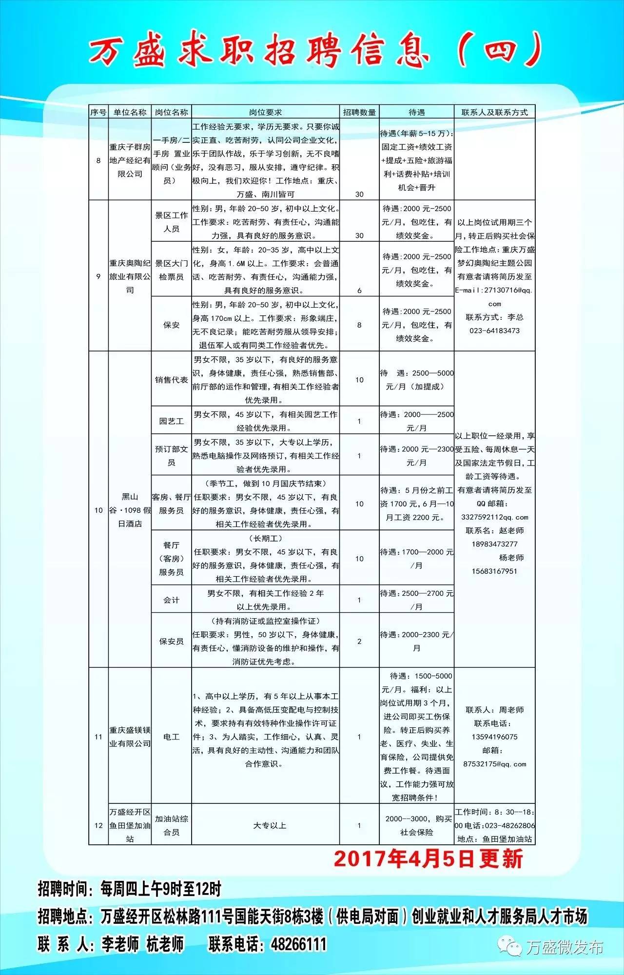 永靖县计生委最新招聘信息与招聘动态速递