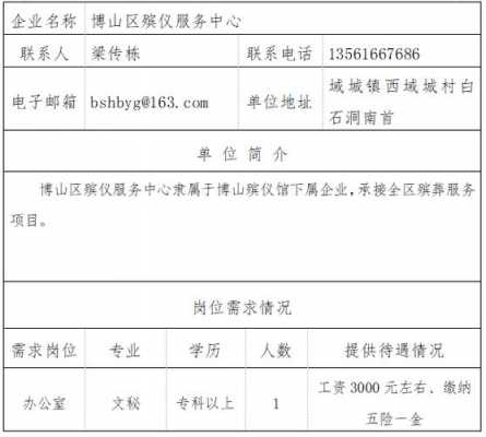 博山区农业农村局最新招聘信息深度解析