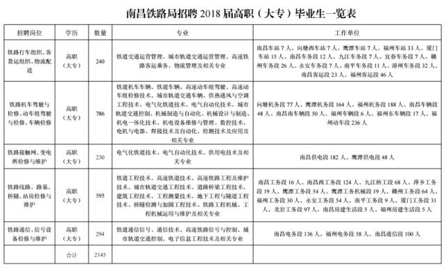 肥乡县县级托养福利事业单位人事任命动态更新