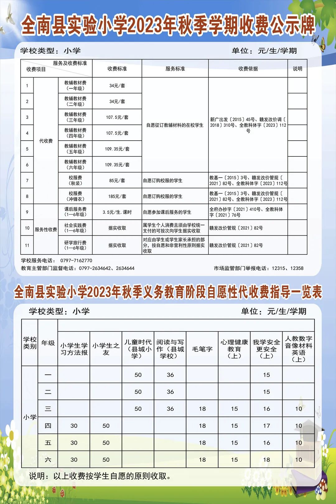 全南县小学最新发展规划