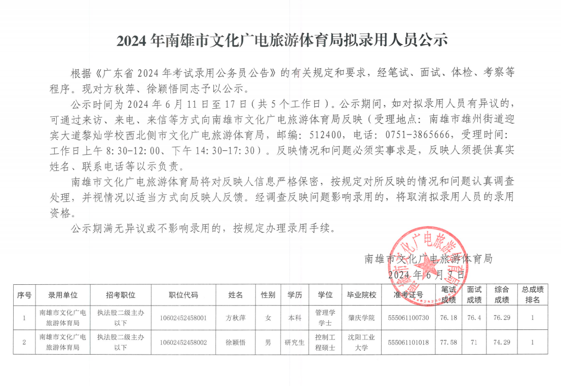 广昌县文化广电体育和旅游局最新人事任命，塑造未来发展的新篇章