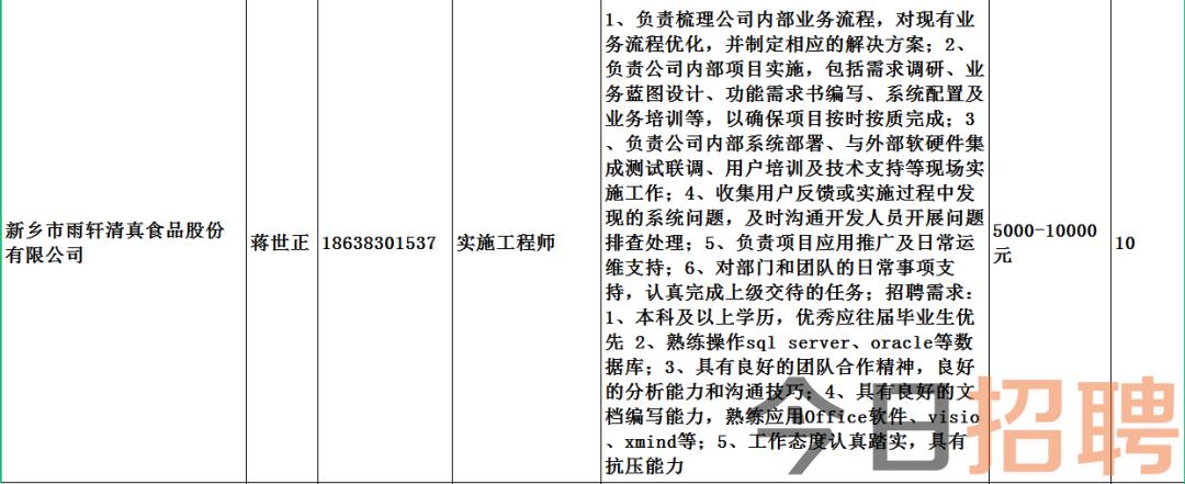 拉孜县科技局最新招聘信息与招聘动态解析