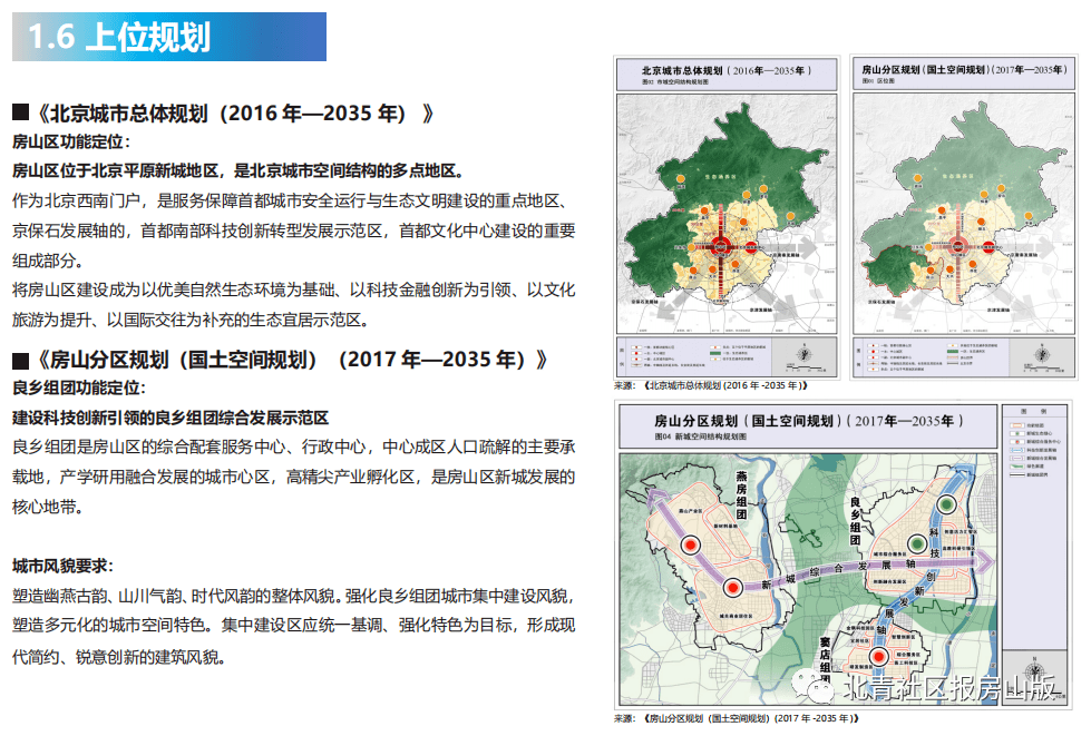 房山区文化局未来发展规划展望