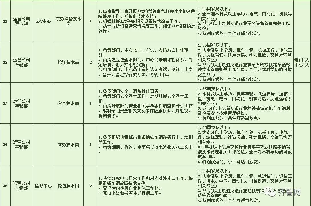 隆回县特殊教育事业单位最新招聘动态概览