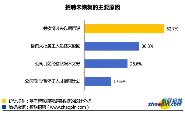 潞西市康复事业单位招聘最新信息概览