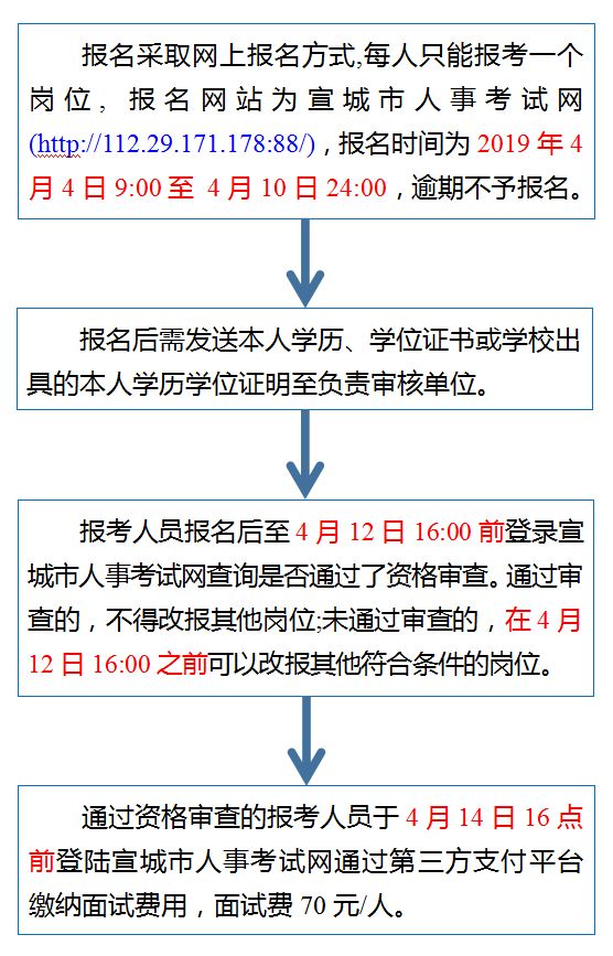 武宁县成人教育事业单位最新项目，探索与前瞻展望