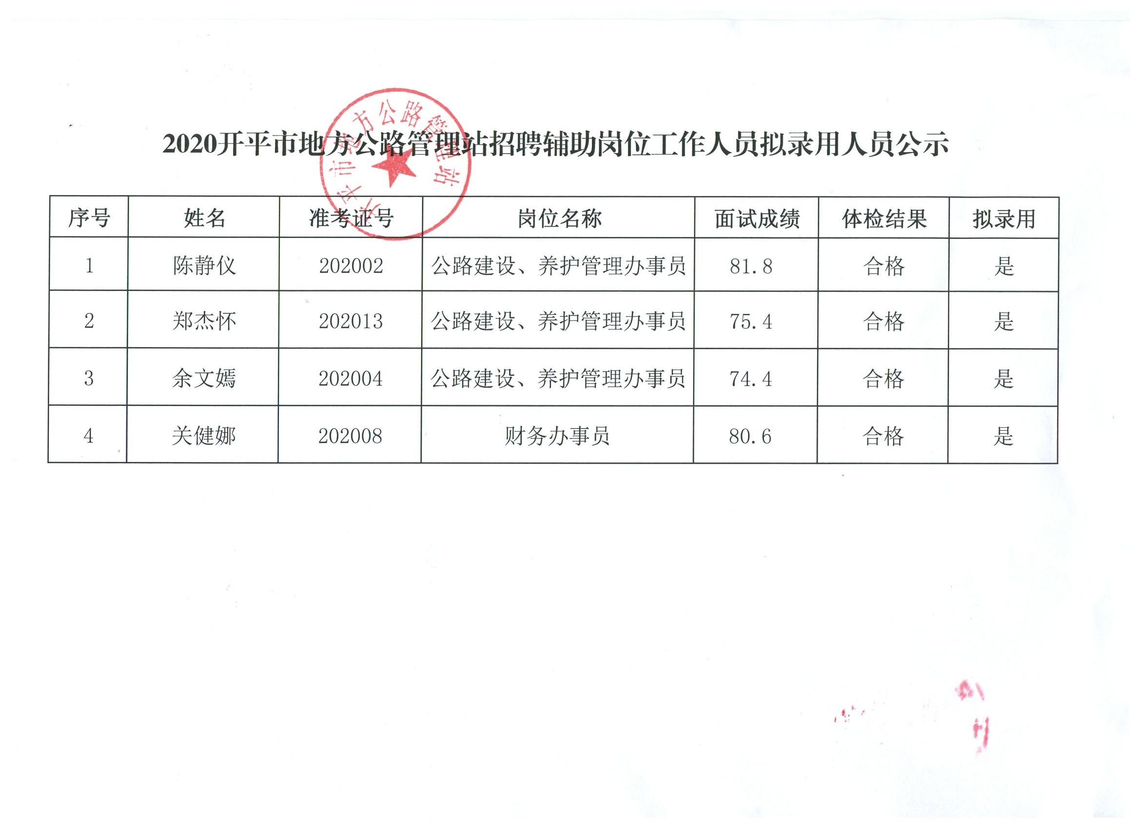 公安县统计局最新招聘公告全面解析