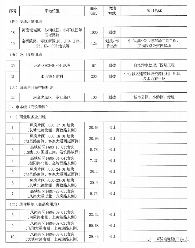 京口区成人教育事业单位全新发展规划揭晓