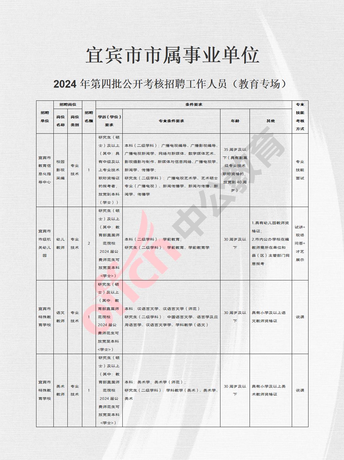 赤水市成人教育事业单位发展规划展望