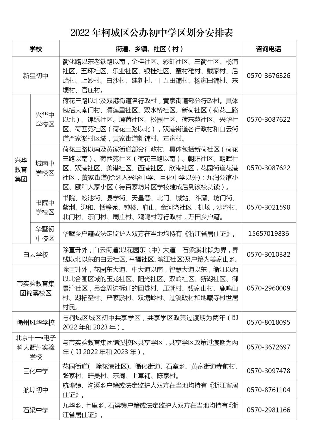 中牟县特殊教育事业单位发展规划展望