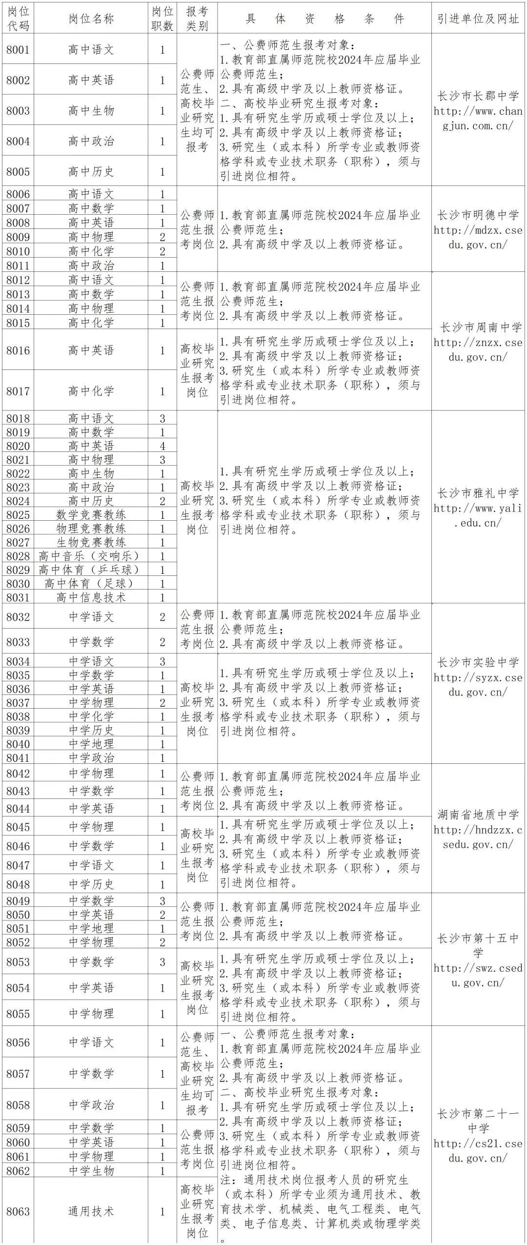 西陵区级托养福利事业单位人事任命，开启社会福利事业新篇章