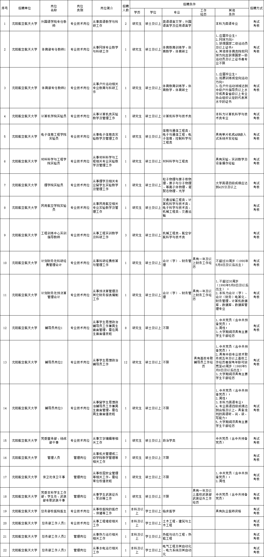 2025年1月5日 第3页