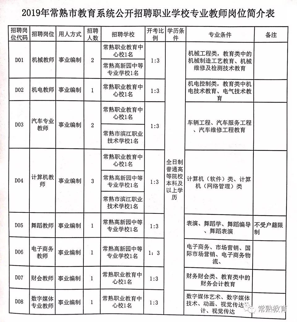 宿豫区特殊教育事业单位最新项目进展及其社会影响概述