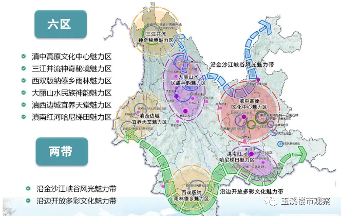 红塔区人民政府办公室最新发展规划概览