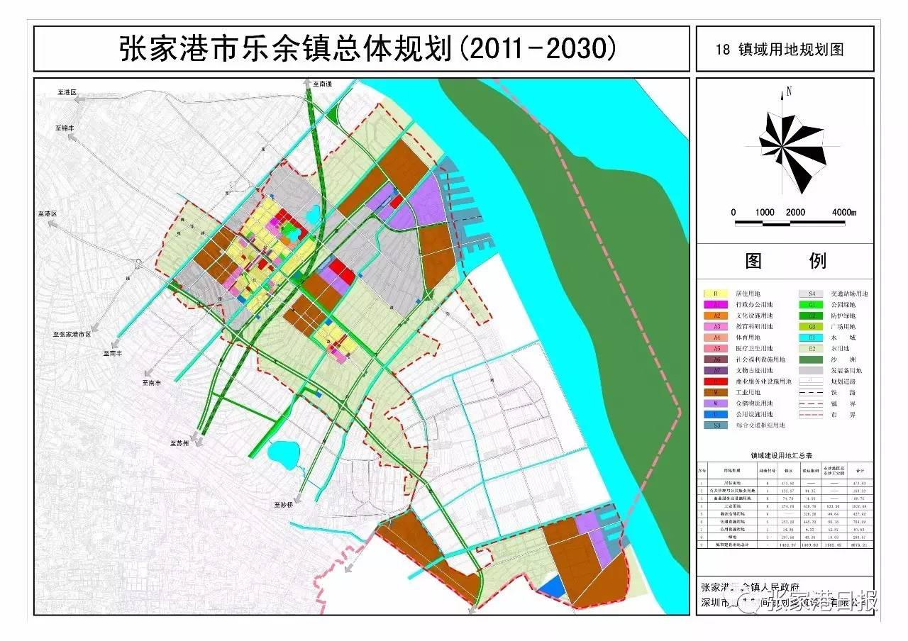 东桥镇未来蓝图，最新发展规划揭秘