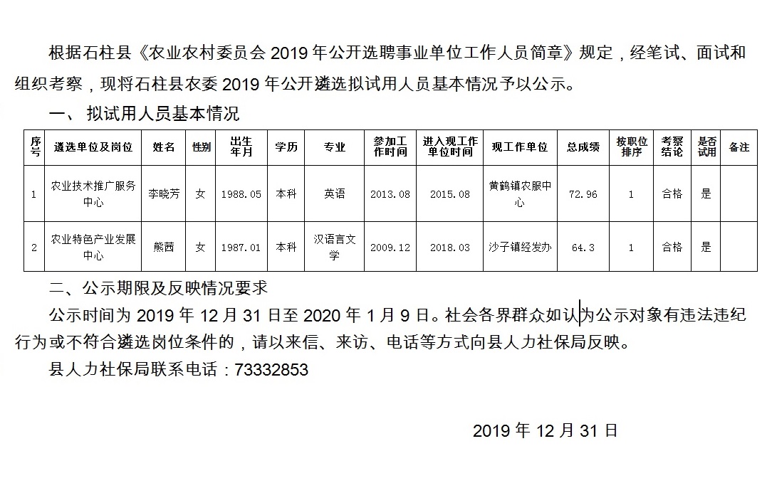 秋梨沟镇最新招聘信息汇总