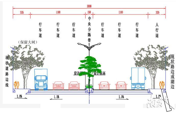 圭峰山风景区交通最新动态