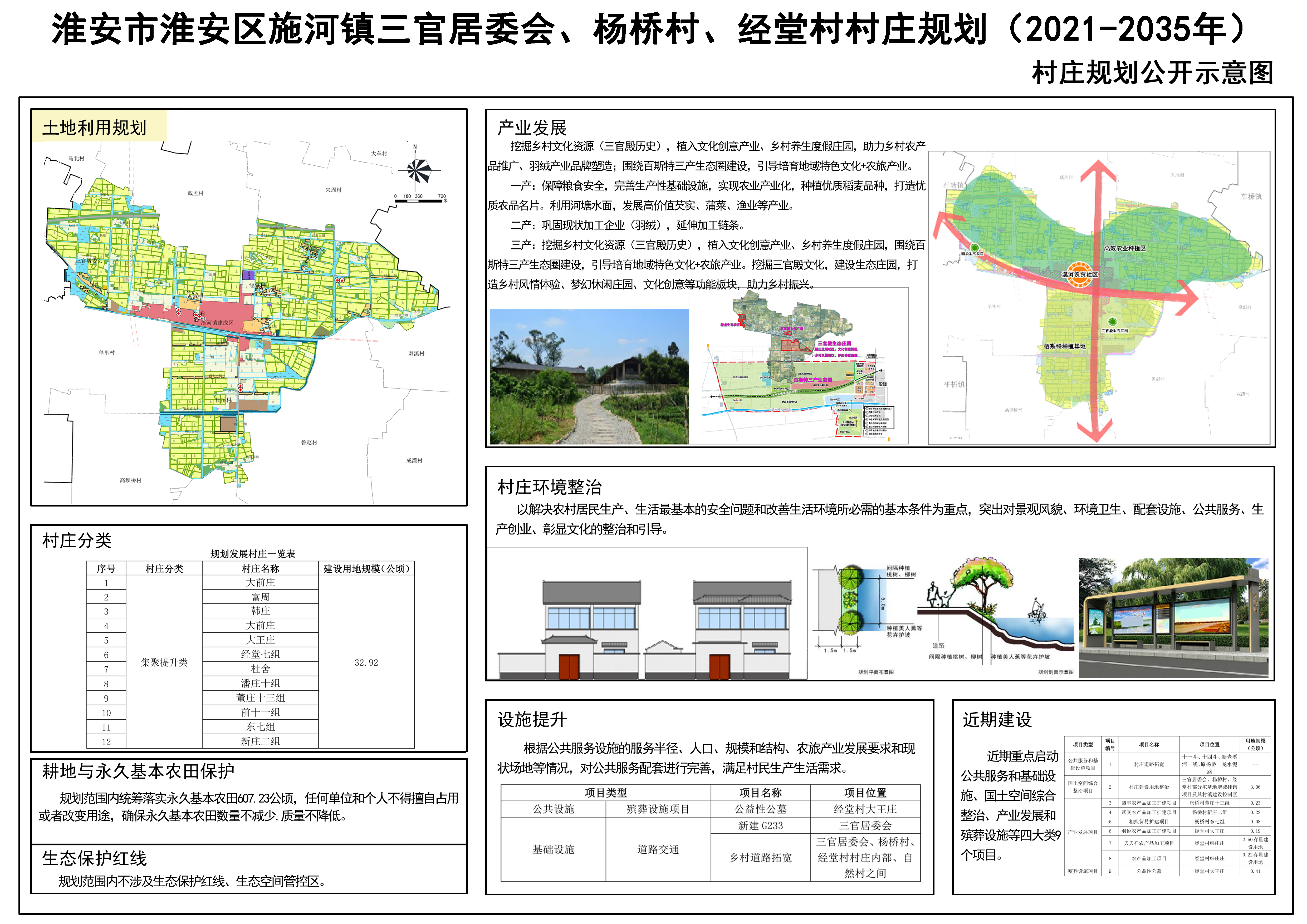 好地岔村委会迈向繁荣和谐未来的最新发展规划