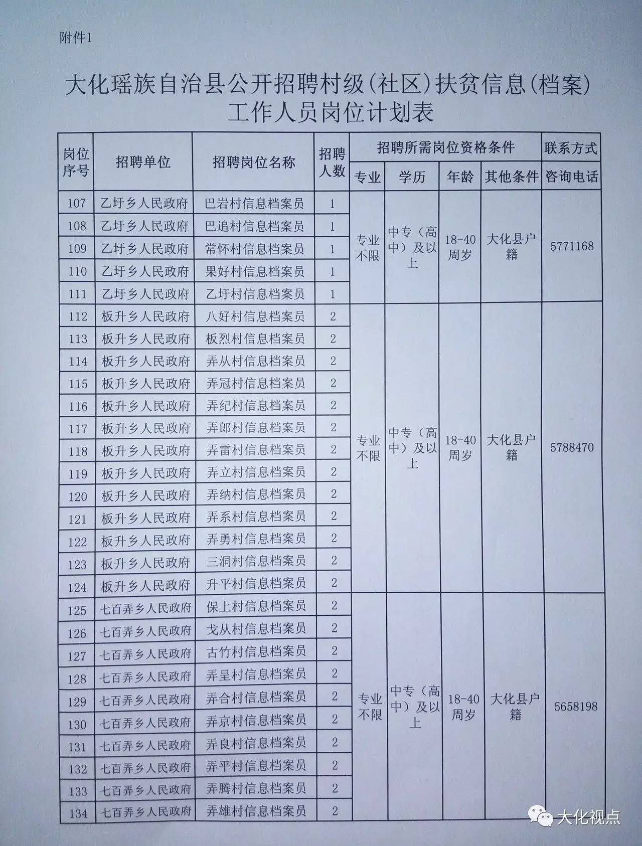 太山村民委员会最新招聘信息全面解析