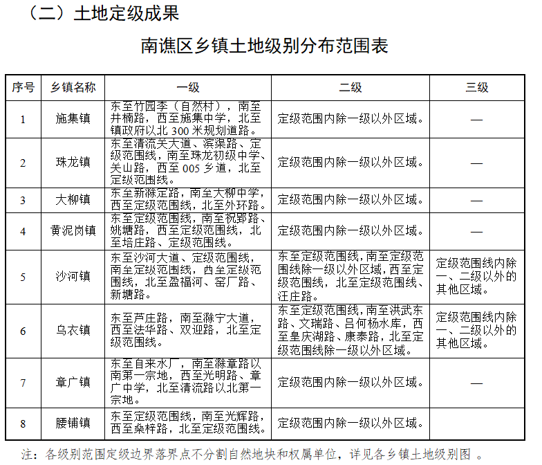 东升满族蒙古族乡领导团队最新概况概述