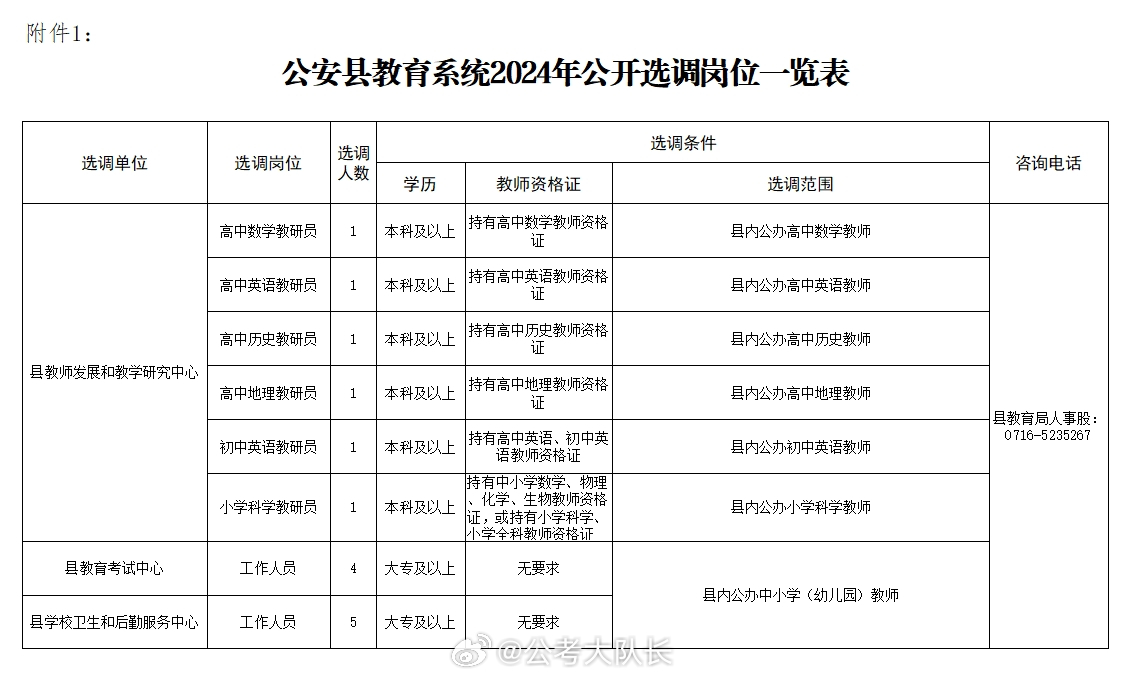 公安县教育局最新招聘信息全面解析