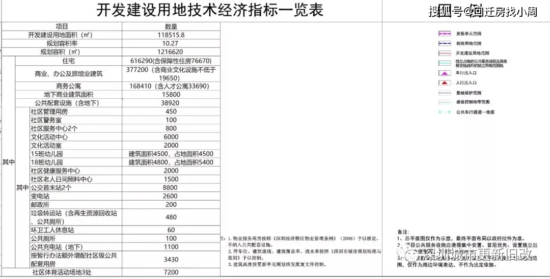 颍泉区发展和改革局领导团队，引领区域发展的核心力量