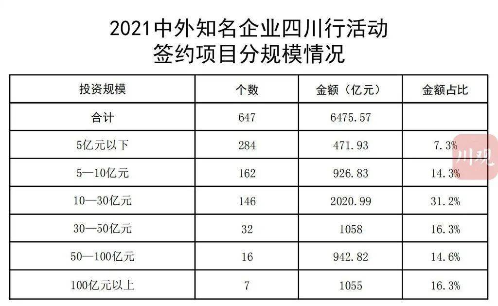 2025年2月15日 第6页