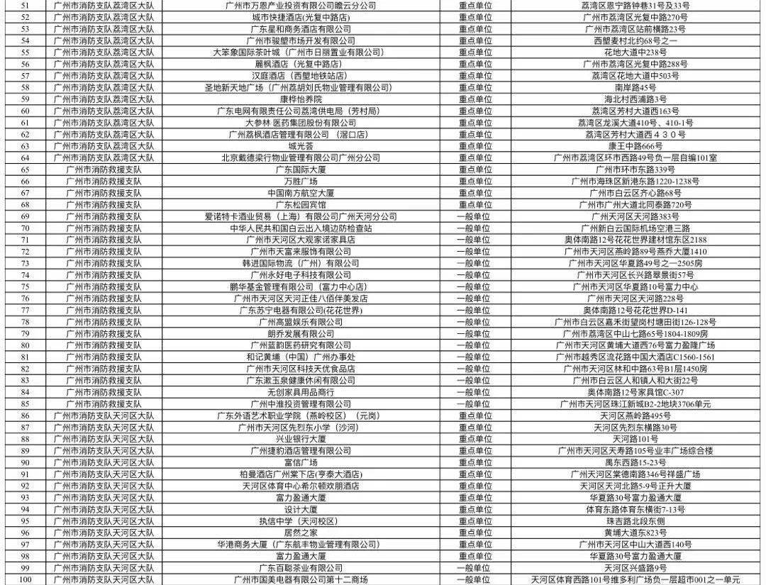 铜川市环境保护局最新发展规划概览