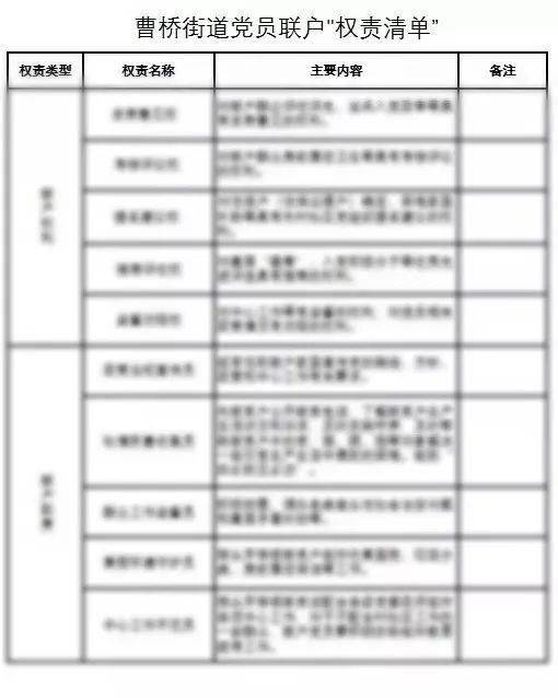 实新社区村最新招聘信息全面解析