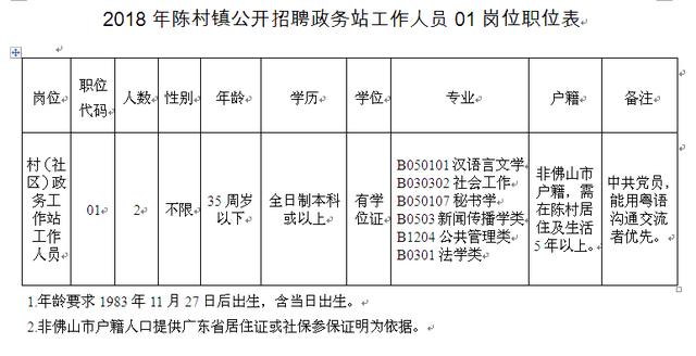 陈家最新招聘信息全面解析