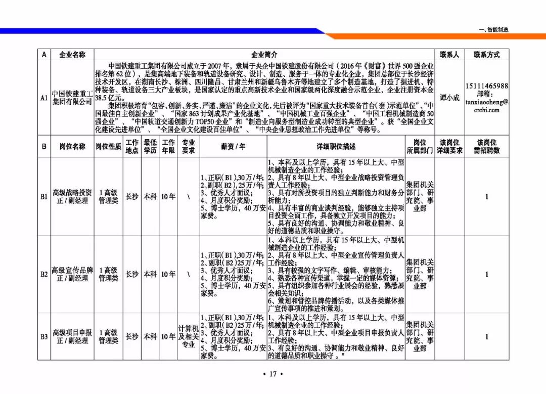 智号村委会最新招聘启事概览