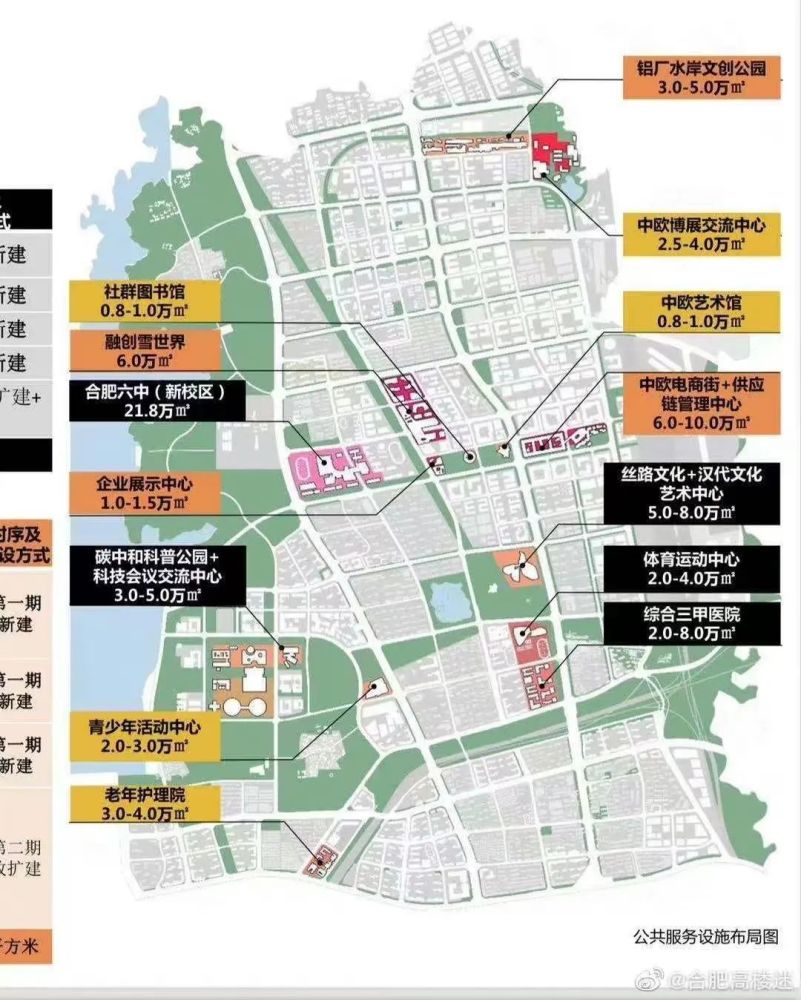 新北区发展和改革局最新发展规划概览